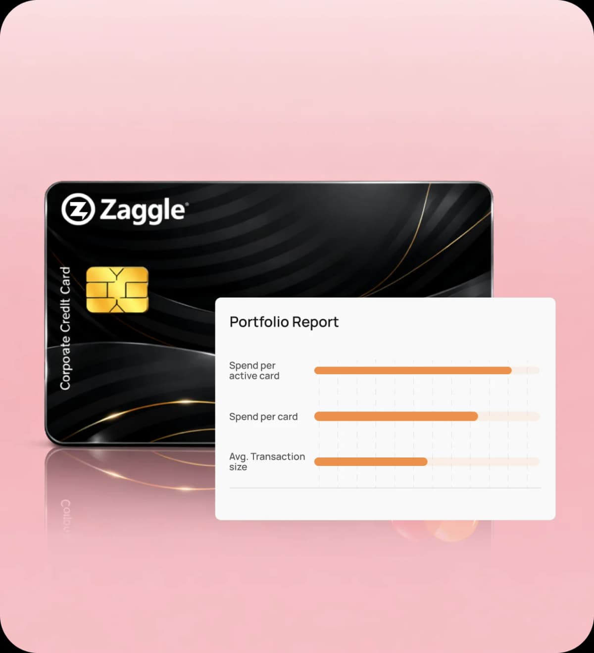 credit card banner