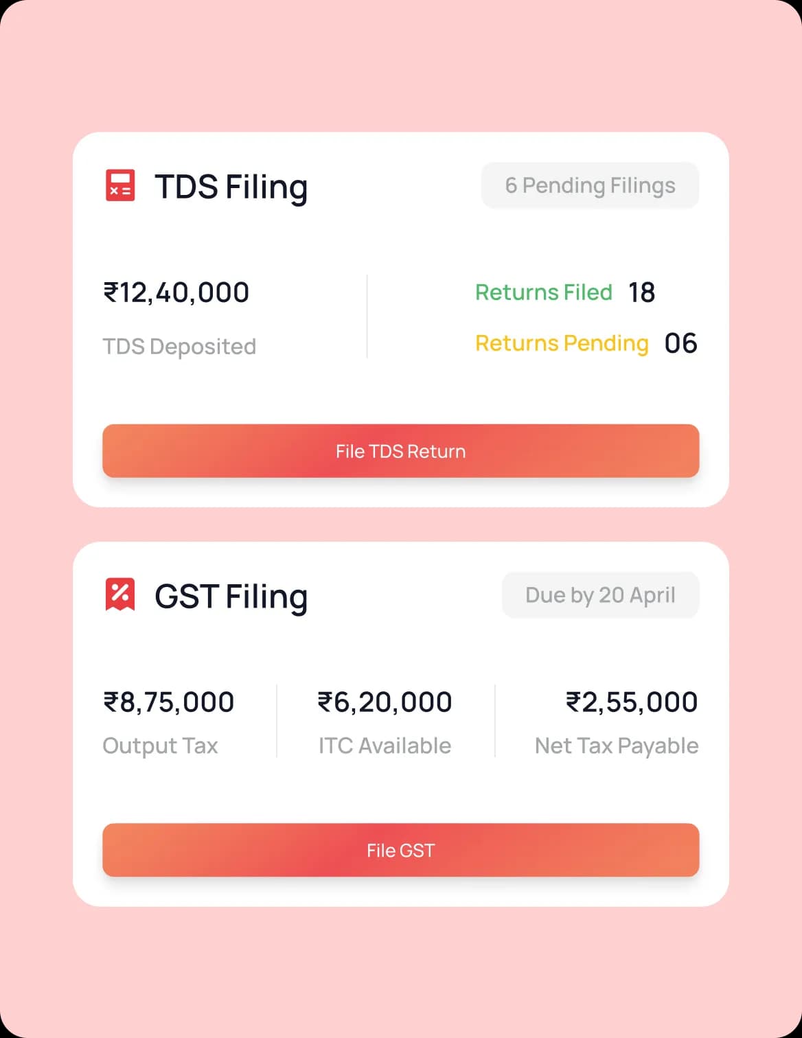 Tax Lifecycle Management